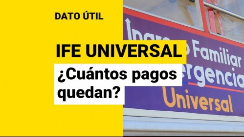 IFE Universal: ¿Hasta cuándo seguiré recibiendo el bono?