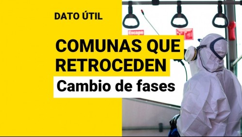 Plan Paso a Paso: ¿Cuáles son las 25 comunas que retroceden de fase este miércoles?