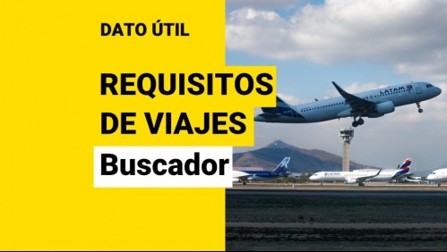 Buscador de requisitos para viajar: ¿Qué necesito para ir a otro país?