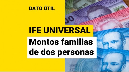 IFE Universal de noviembre: ¿Cuánto dinero reciben las familias de dos personas?