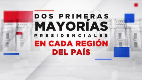 Grandes batallas: Quiénes obtienen las dos primeras mayorías en cada región del país