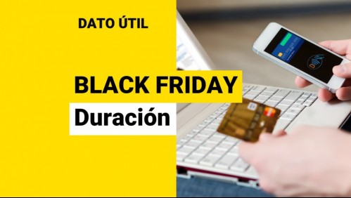 Black Friday Chile: ¿Cuántos días dura el evento con ofertas online?