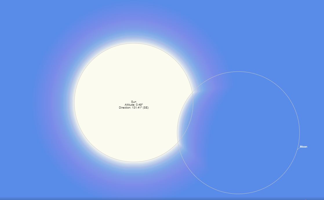 Así es cómo se verá le eclipse en Pto Williams