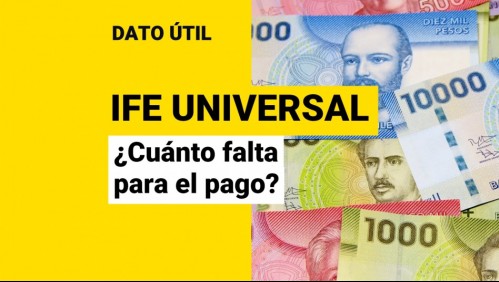 IFE Universal de noviembre: ¿Cuántos días faltan para el último pago del bono?