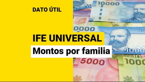 IFE Universal de noviembre: ¿Qué monto recibirá mi familia?