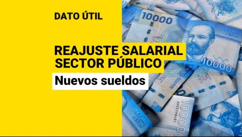 Gobierno mejora su oferta de reajuste salarial al sector público: ¿Cuáles serían los nuevos sueldos?