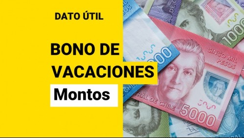 Bono de vacaciones: ¿Cuáles son los montos que recibirán los trabajadores públicos?