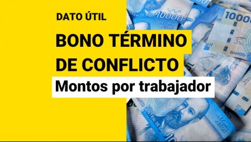 Bono por término de conflicto: ¿Cuánto dinero le corresponde a cada trabajador?