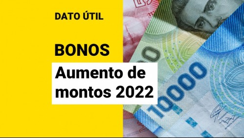 ¿Qué bonos suben sus montos en 2022?: Revisa los beneficios que aumentan sus aportes