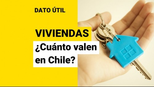 ¿Cuánto cuesta comprar una vivienda en Chile?