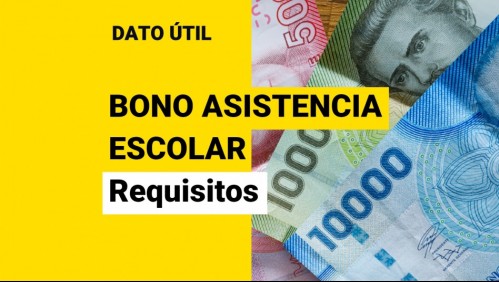 Bono por Asistencia Escolar: ¿Cuáles son los requisitos y cómo puedo postular?