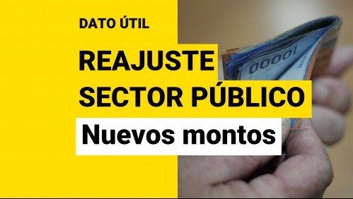 Reajuste al sector público: Conoce cuánto subirían los sueldos tras su aprobación en el Congreso