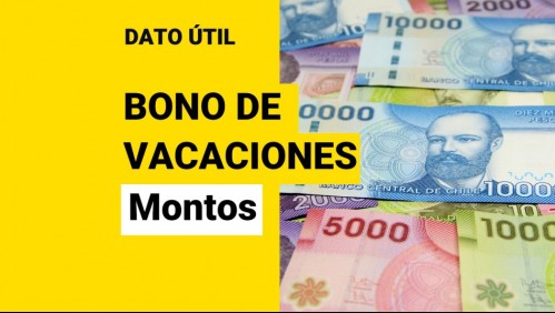 Bono de vacaciones: ¿Cuál es el monto del beneficio?