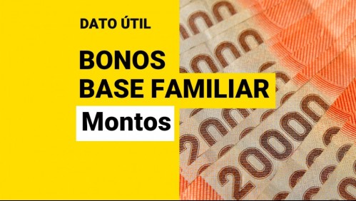 Bono Base Familiar: Estos son los requisitos para obtenerlo y los montos que reciben los beneficiarios