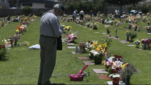 Dispersión de precios y falta de información: Fiscalía hará estudio sobre empresas funerarias y cementerios