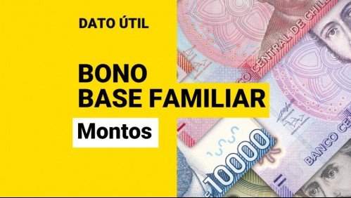 Bono Base Familiar: ¿Cuánto dinero reciben los beneficiarios?