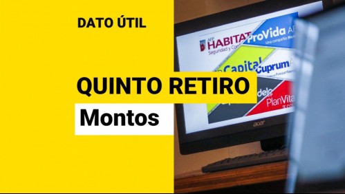 Quinto retiro del 10%: ¿Cuáles serían los montos máximos y mínimos que podrías sacar?