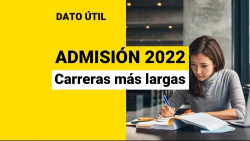 Admisión 2022: ¿Cuáles son las carreras universitarias más largas en Chile?