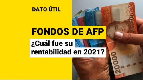 Multifondos de AFP: ¿Cuáles fueron los fondos más rentables de 2021?