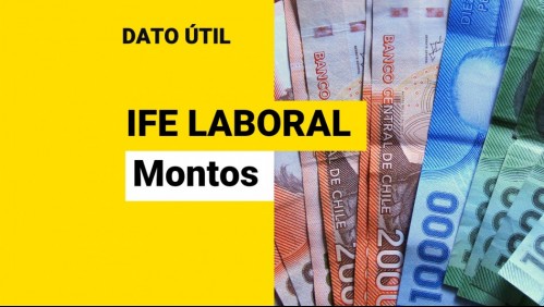 IFE Laboral se paga esta semana: ¿Cuáles son los montos del beneficio?