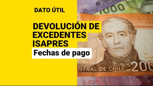 Devolución de excedentes en Isapres: ¿Quiénes reciben el dinero y cuáles son las fechas de pago?