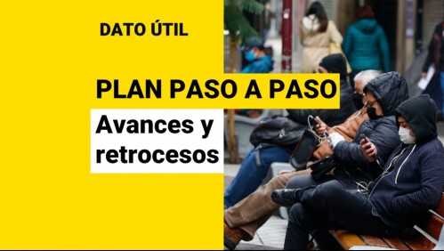 32 comunas avanzan en el Plan Paso a Paso este sábado: ¿Cuáles cambian de fase?