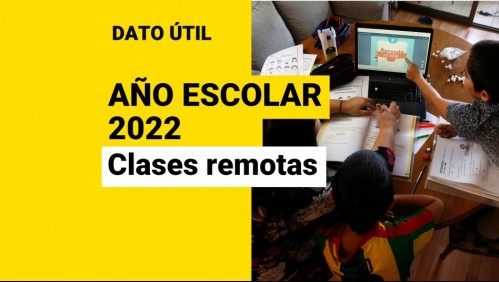 Año Escolar 2022: ¿En qué casos habrá clases remotas?