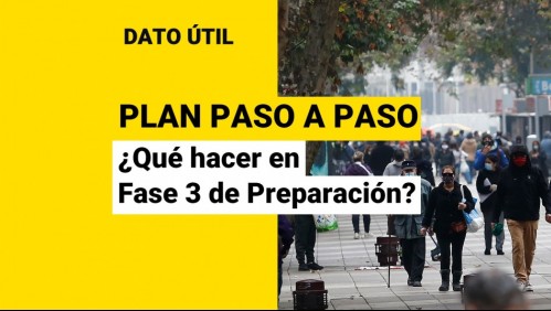 ¿Qué puedo hacer en Fase 3 de Preparación?