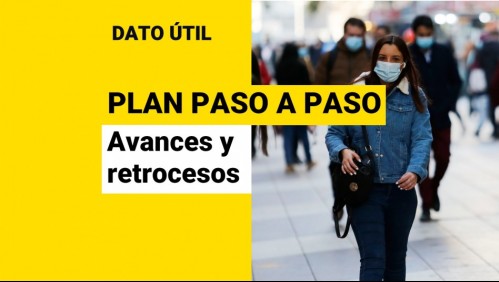 Plan Paso a Paso: ¿Cuáles son las comunas que cambian de fase este sábado?