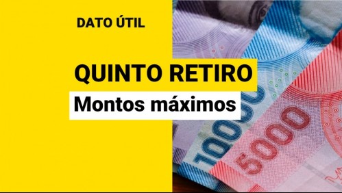 Quinto retiro del 10%: ¿Cuánto es lo máximo que puedo sacar de mi AFP?