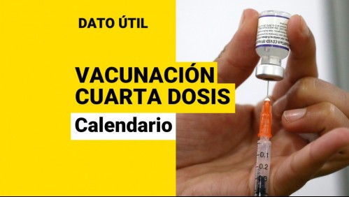 Cuarta dosis contra coronavirus: ¿Quiénes reciben la vacuna esta semana?