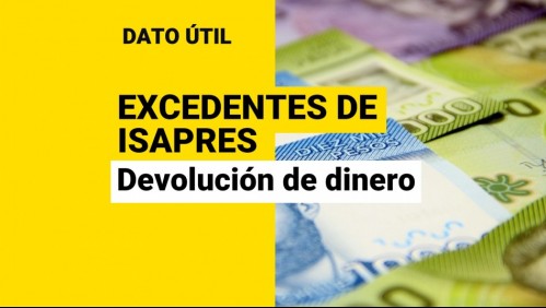 Excedentes en Isapres: ¿Cuándo parte la devolución del dinero?