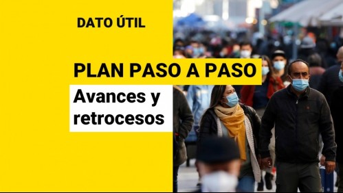 48 comunas avanzan en el Plan Paso a Paso este sábado: ¿Cuáles cambian de fase?