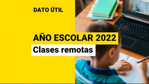 Año Escolar 2022: ¿En qué casos habrá clases remotas?