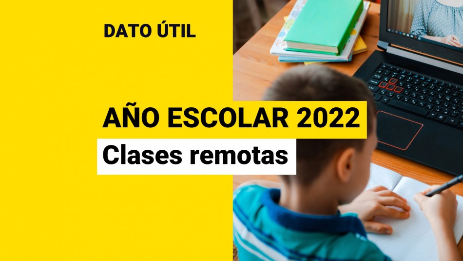 inicio-ano-escolar-2022-clases-remotas inicio año escolar 2022 clases remotas