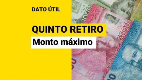 Quinto retiro del 10%: ¿Cuál es el monto máximo que podrías sacar de tu AFP?