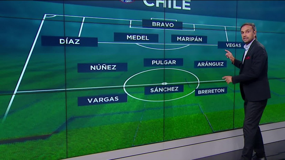 Rodrigo Sepúlveda analiza la posible formación de Chile para enfrentar a Argentina: Rodrigo Sepúlveda analiza la posible formación de Chile para enfrentar a Argentina: