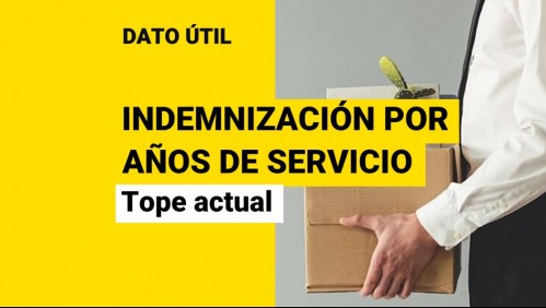 Proyecto de indemnización por años de servicio: ¿Cuál es el tope actual que se paga?