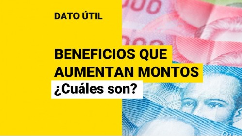 Cuatro beneficios que suben sus montos: ¿Cuáles son los aportes que aumentan con el nuevo sueldo mínimo?