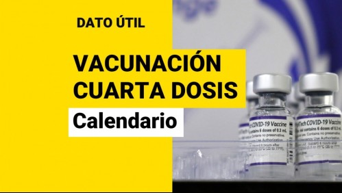 Cuarta dosis: ¿Quiénes reciben la vacuna entre el martes 22 y viernes 25 de marzo?