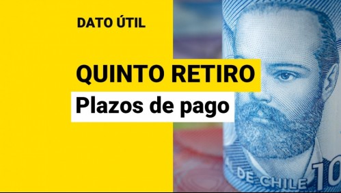 Quinto retiro del 10%: ¿En cuántos días podría tener mis fondos de la AFP?