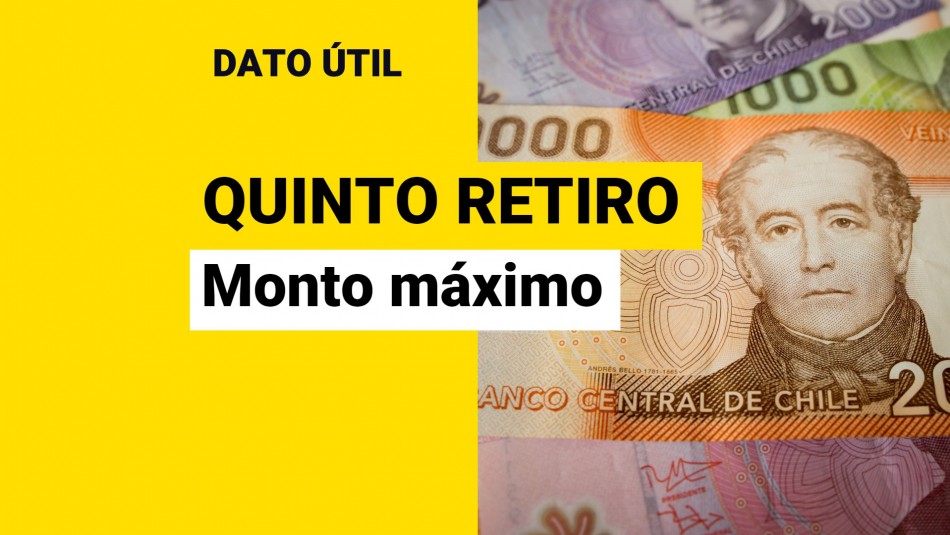 Quinto retiro del 10 Conoce el monto máximo que podrías sacar de la