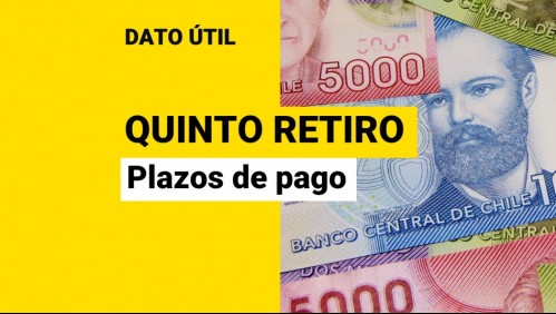 Quinto retiro del 10%: ¿En cuánto tiempo podría recibir mis fondos de la AFP?