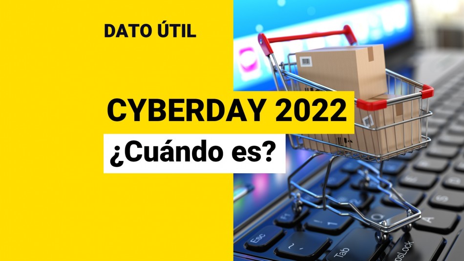 cyberday 2022 fecha