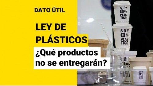 Ley de Plásticos: ¿Qué productos no serán entregados por los locales de comida?