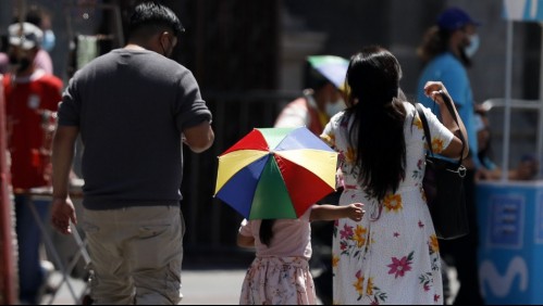 Hasta 38 grados: Emiten aviso por altas temperaturas en la zona centro-sur del país
