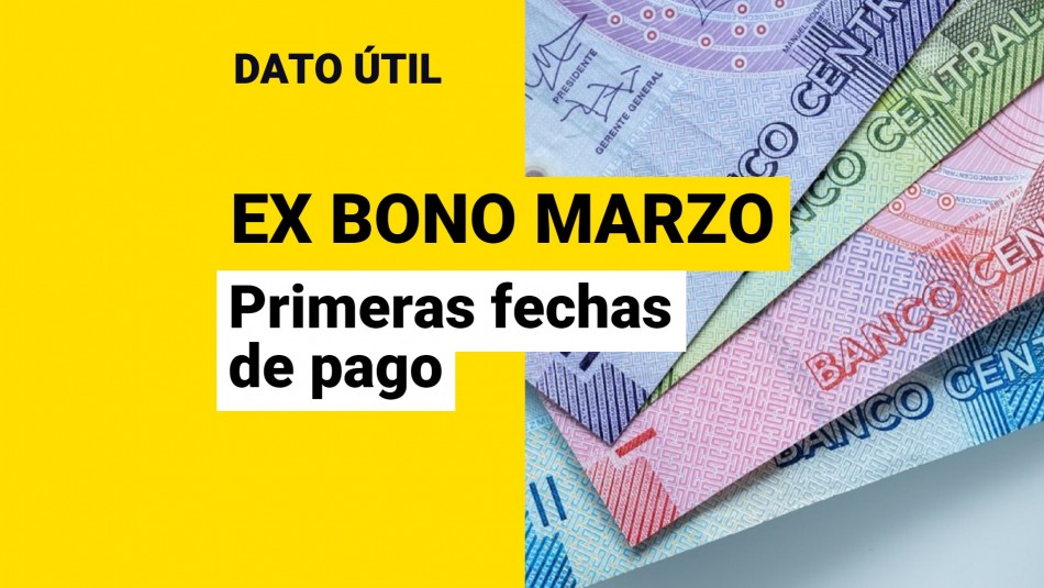 Ex Bono Marzo ¿cuándo Comienzan Los Primeros Pagos Del Beneficio Meganoticias 9897