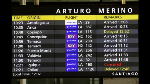 Latam informó la cancelación de cuatro vuelos desde y hacia Iquique debido a 'contingencia social'