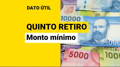 Quinto retiro del 10%: ¿Cuál es el monto mínimo que podría sacar de mi AFP?