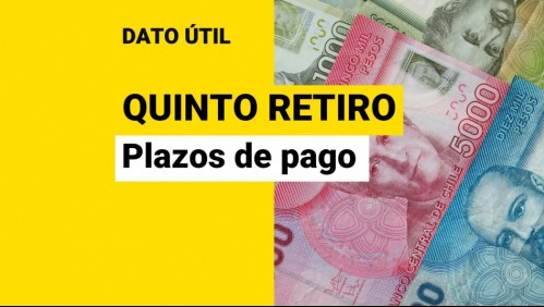 Quinto retiro del 10%: ¿En cuántos días podría recibir el dinero de la AFP?